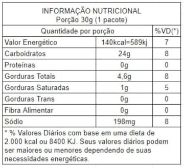 Kit 10 Nazinha Biscoito Polvilho Tradicional Sem Glúten 30g