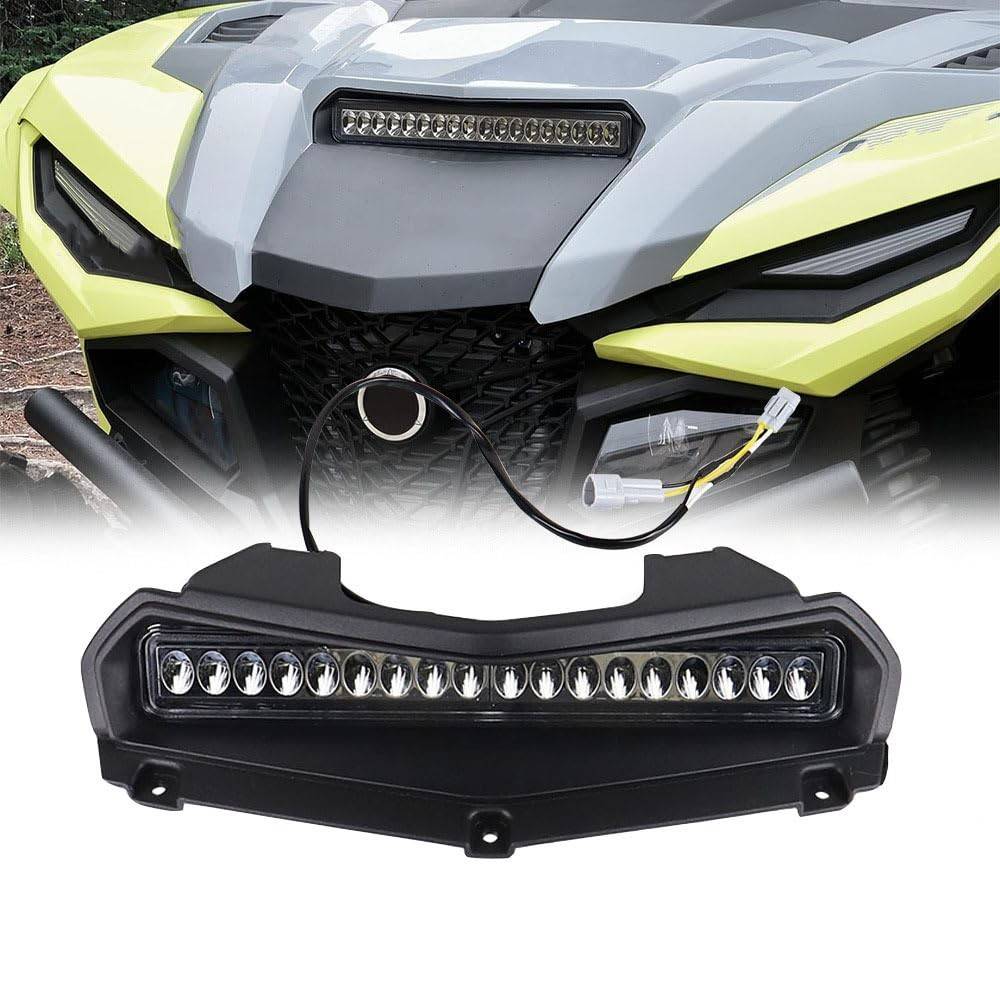 Luz LED Capot Yamaha Wolverine RMAX 1000 (2021-2024) - Iluminação Diurna e Auxiliar de Alta Performance