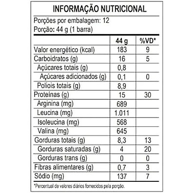Barra Proteica Power Crisp Milk Caramel - 12 Unid.