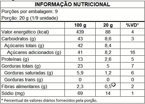 SANTO ANTONIO ALIMENTOS PE DE MOCA TABLETE 180G