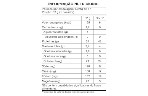 NT WHEY REGULAR CHOCOLATE 1,81 KG BR