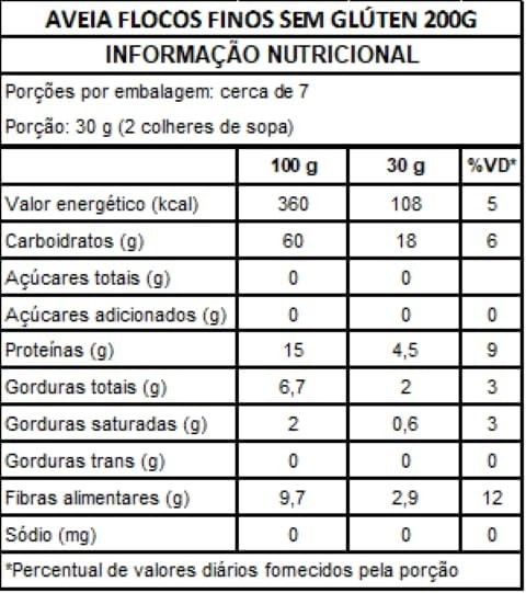 Grings Aveia Flocos Finos Sem Glúten 200 G
