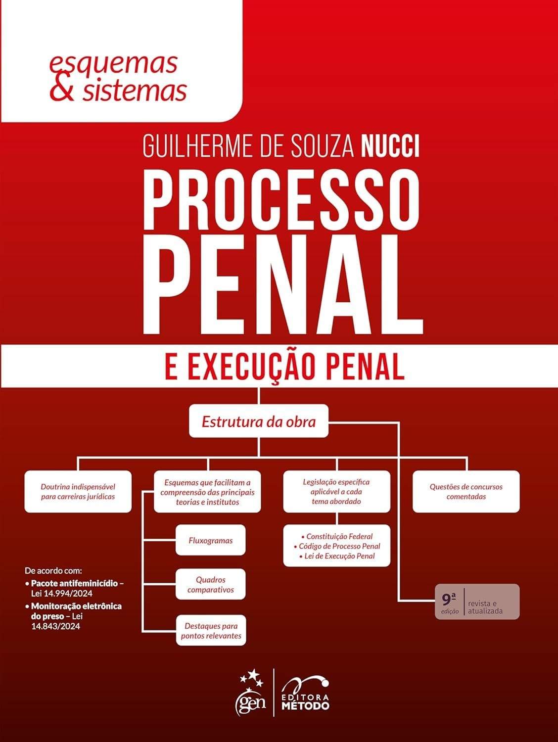 2025-penal-sistemas-ed-com-penal-processo-e-execucao-9-domine-a-esquemas-a