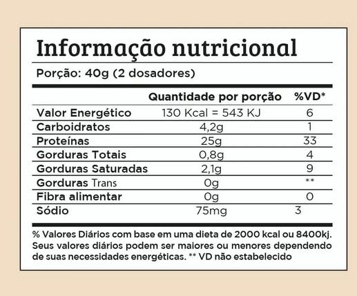 CHEF WHEY Caramelo Salgado (ARAMEL AU BEURRE SALÉ), 907g
