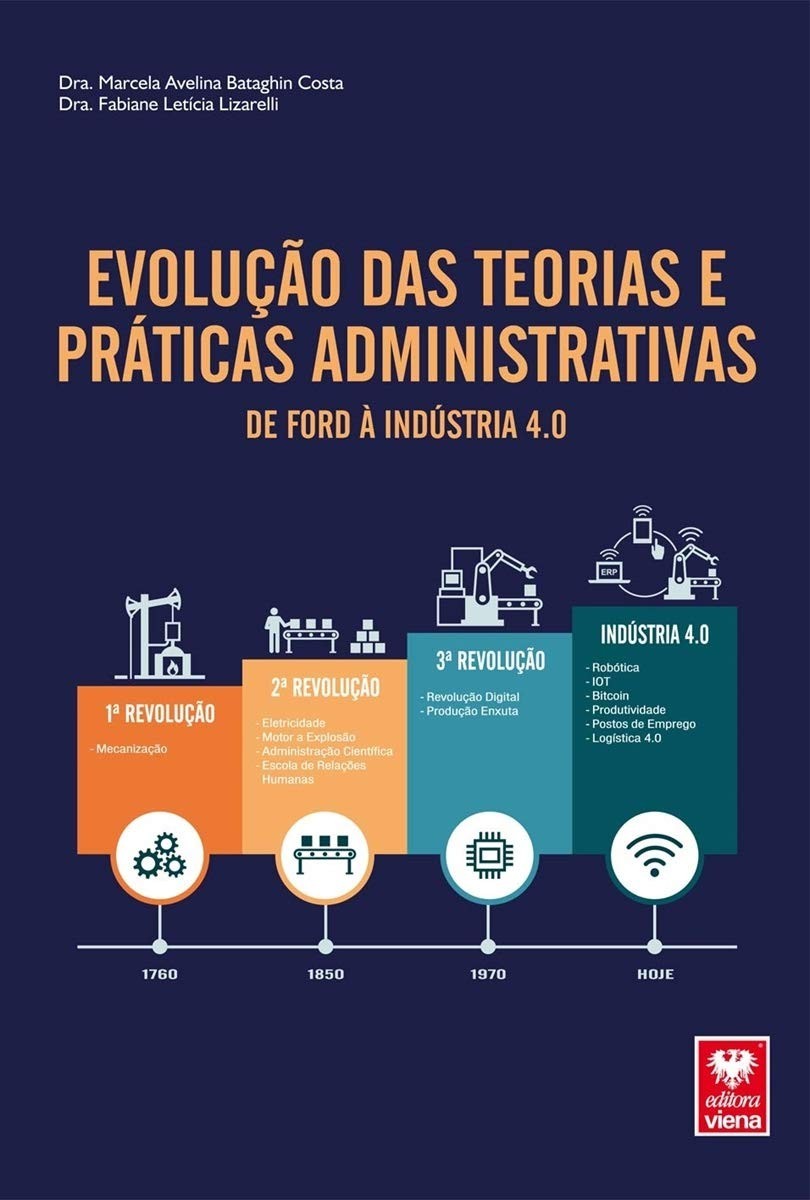 a-40-do-teorias-a-das-evolucao-administrativas-praticas-e-taylorismo-industria-a