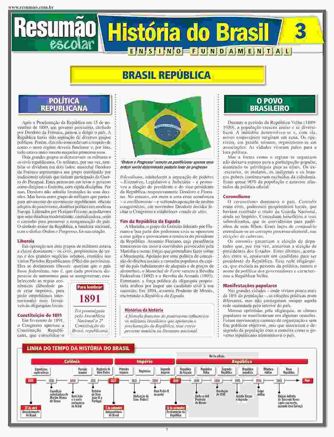 História do Brasil 3: A República - Do Início ao Golpe de 64