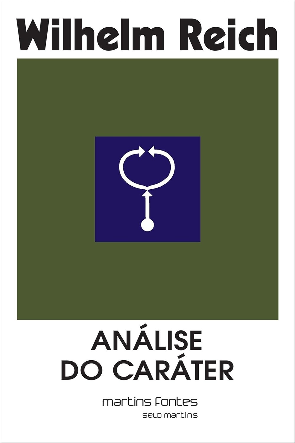 Análise do Caráter: A Obra Essencial de Wilhelm Reich para a Psicoterapia