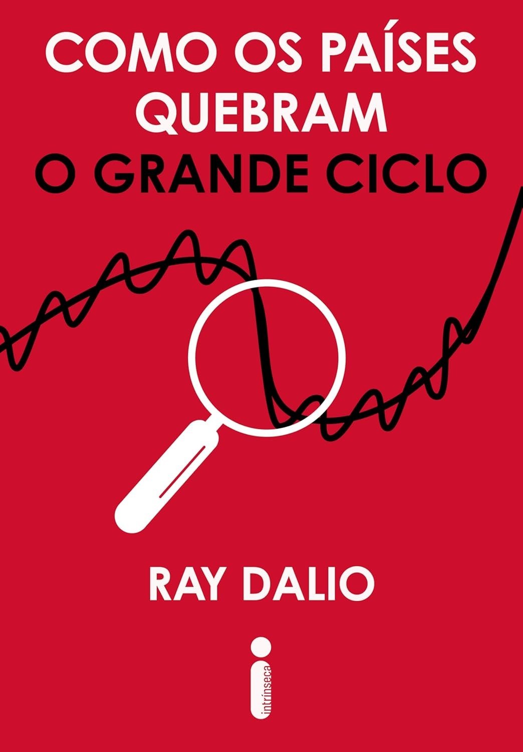a-grande-como-quebram-ray-o-com-dalio-desvende-os-endividamento-paises-ciclo-do-a