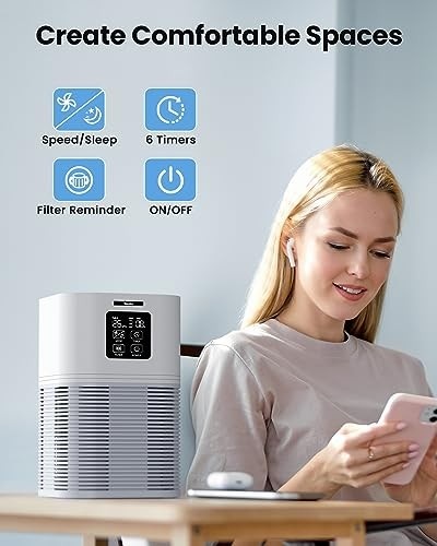 Purificador de Ar VEWIOR com Filtro H13, Monitoramento de Qualidade do Ar, Temporizador e Aromaterapia