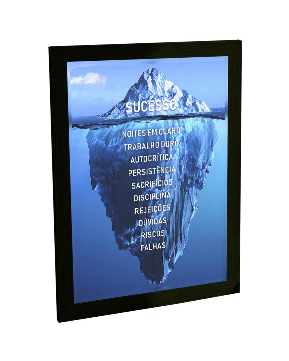 Quadro Decorativo A3 Iceberg do Sucesso - Frases Motivacionais para Decoração de Ambientes