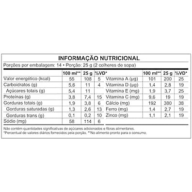 adulto-semidesnatado-nutricao-350g-energia-ninho-e