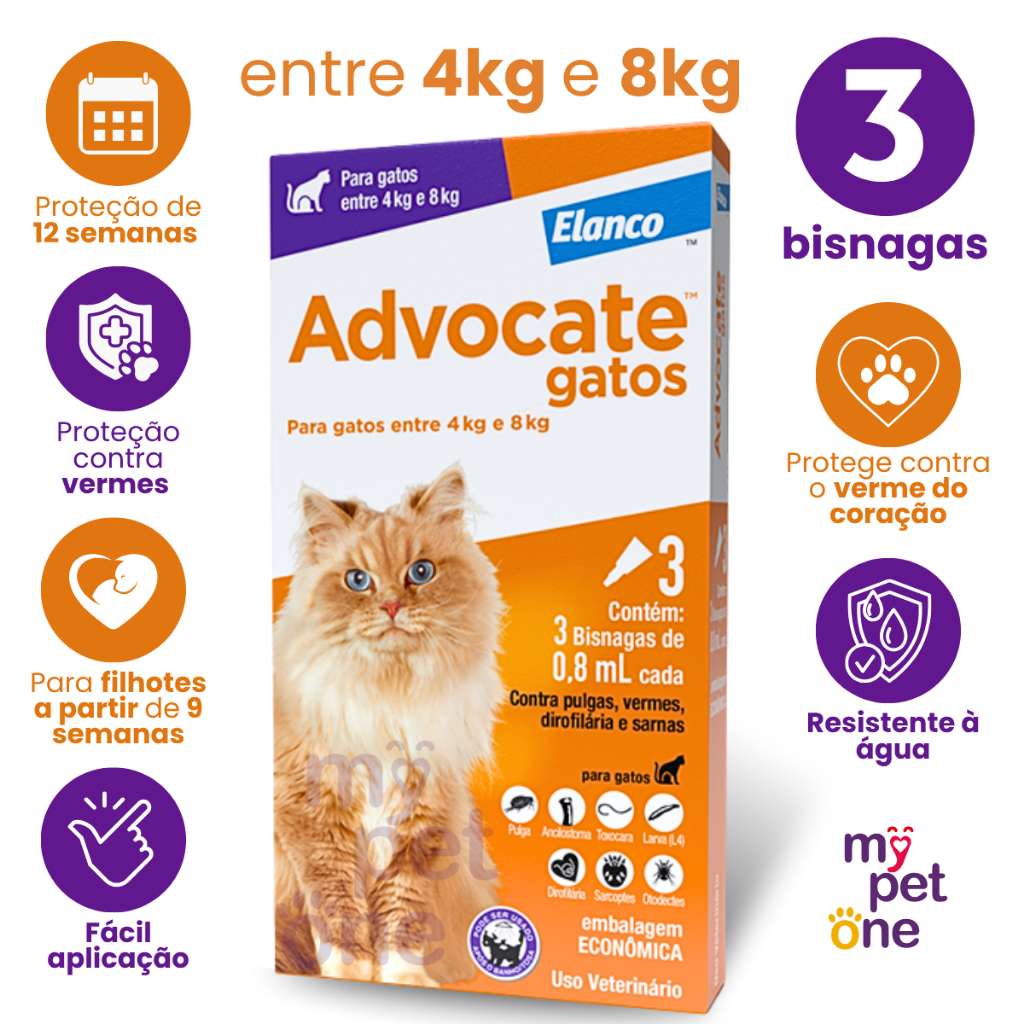 Advocate Gatos: Proteção Total Contra Pulgas e Vermes