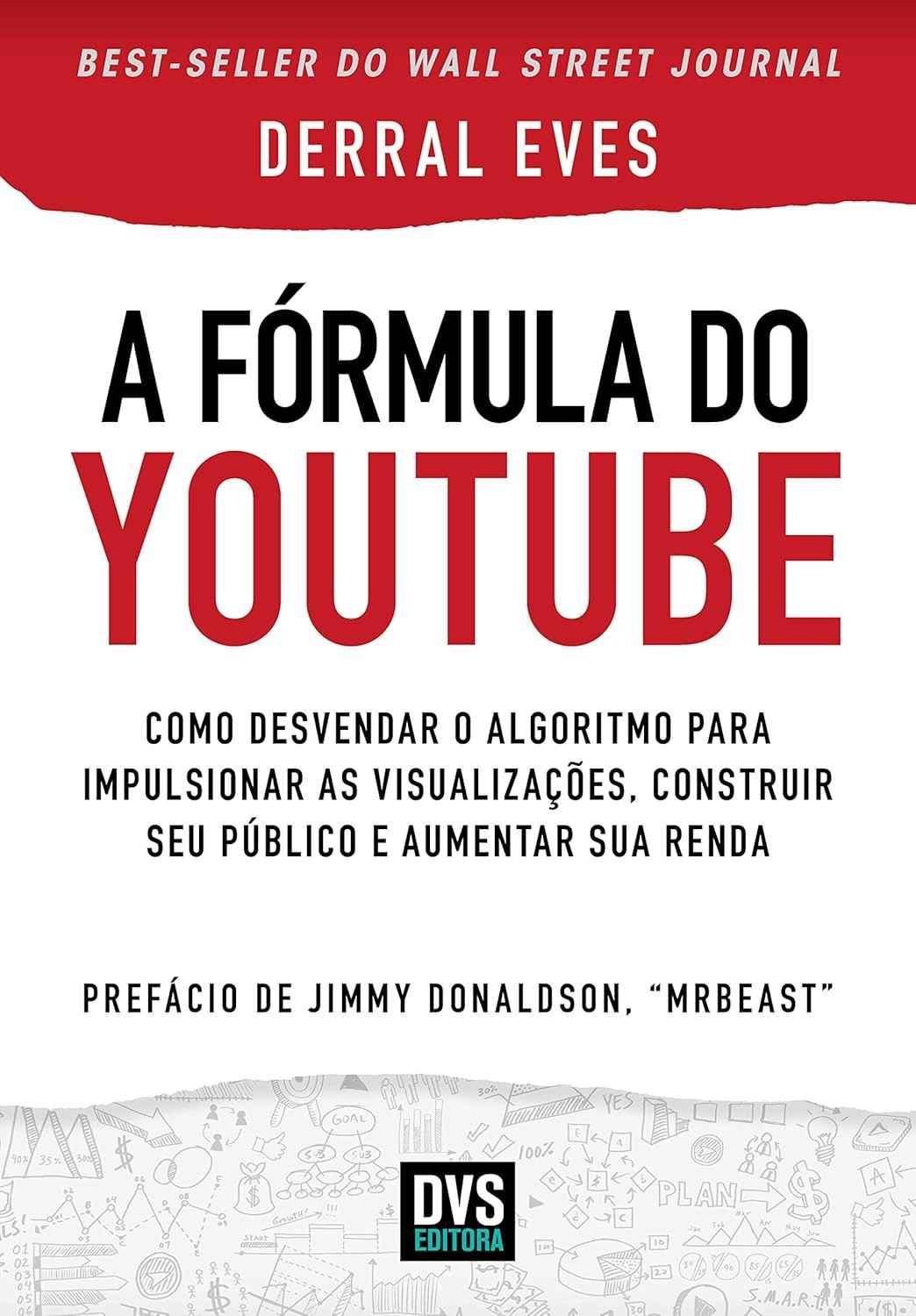 algoritmo-formula-a-canal-o-a-desvende-turbine-do-e-seu-youtube-a