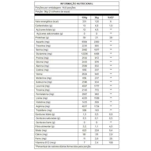 Proteína Concentrada De Ervilha Amarela Pea Protein Cacau Rakkau 600g