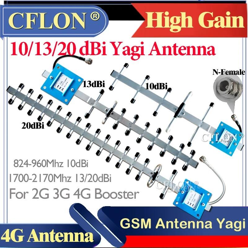 Antena Externa 4G/3G/2G: Amplie o Sinal!
