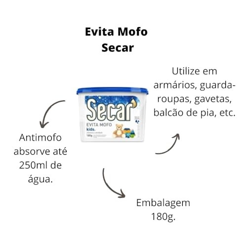 Kit 3 Antimofo 180g - Desumidificador Antiumidade para Armários e Closets