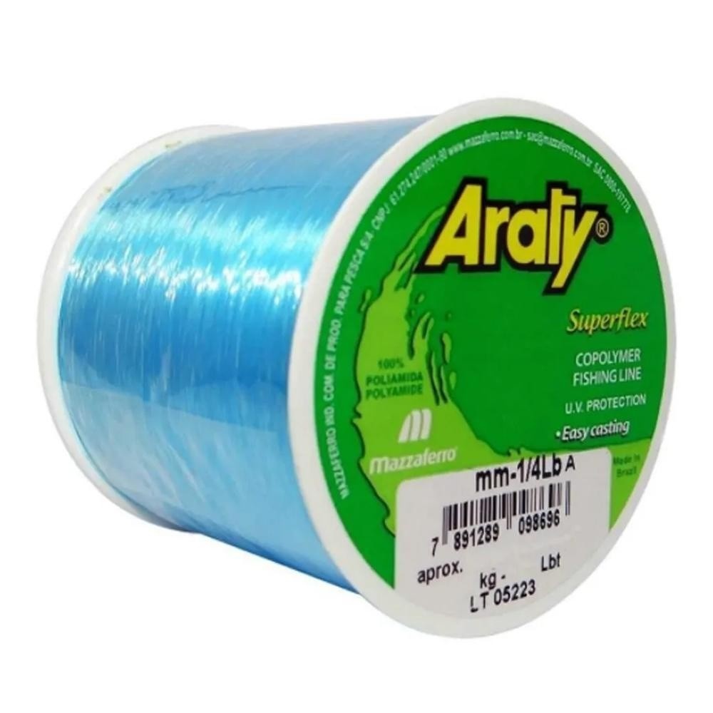 Araty Superflex: A Linha de Pesca Ideal