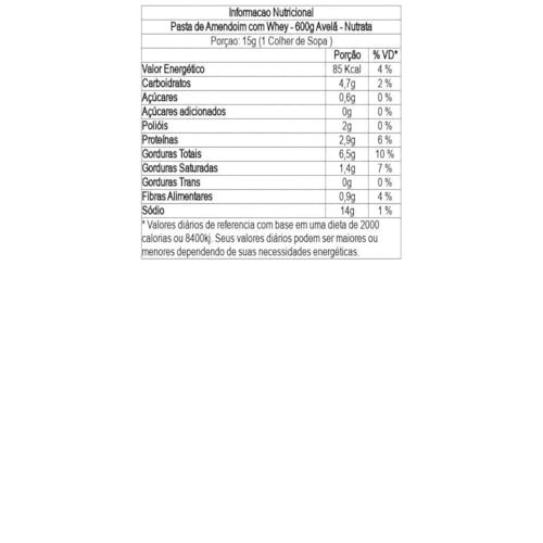 Nutrata Pasta de Amendoim Whey Sabor Avelã 600g