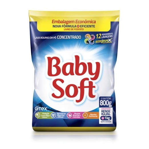 Baby Soft: Limpeza Profunda e Suave para Roupas