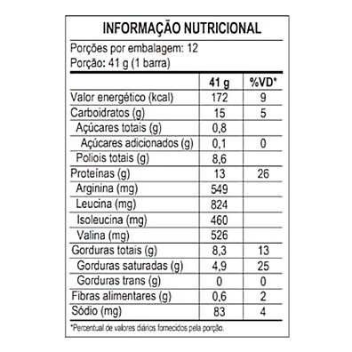 barra-caramel-milk-12un-titanium-proteica-max