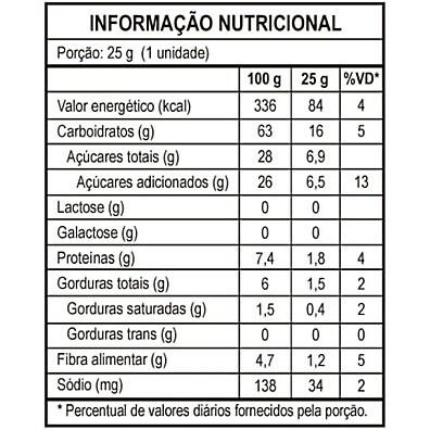 biosoft-vermelhas-barrinha-unid-aveia-15-frutas