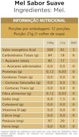 Bisnaga de Mel Suave Gold Medal Honey | 4x Medalhista de Ouro na Apimondia | Linha Special Reserve Suave | Qualidade Premium e 100% Natural | Ideal para Adoçar Bebidas e Usar em Receitas (550g)