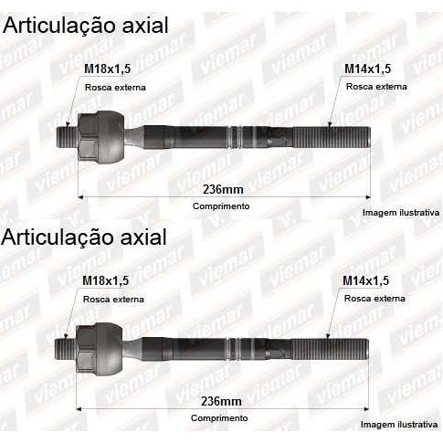 Braço Axial New Fit/City: Direção Segura!