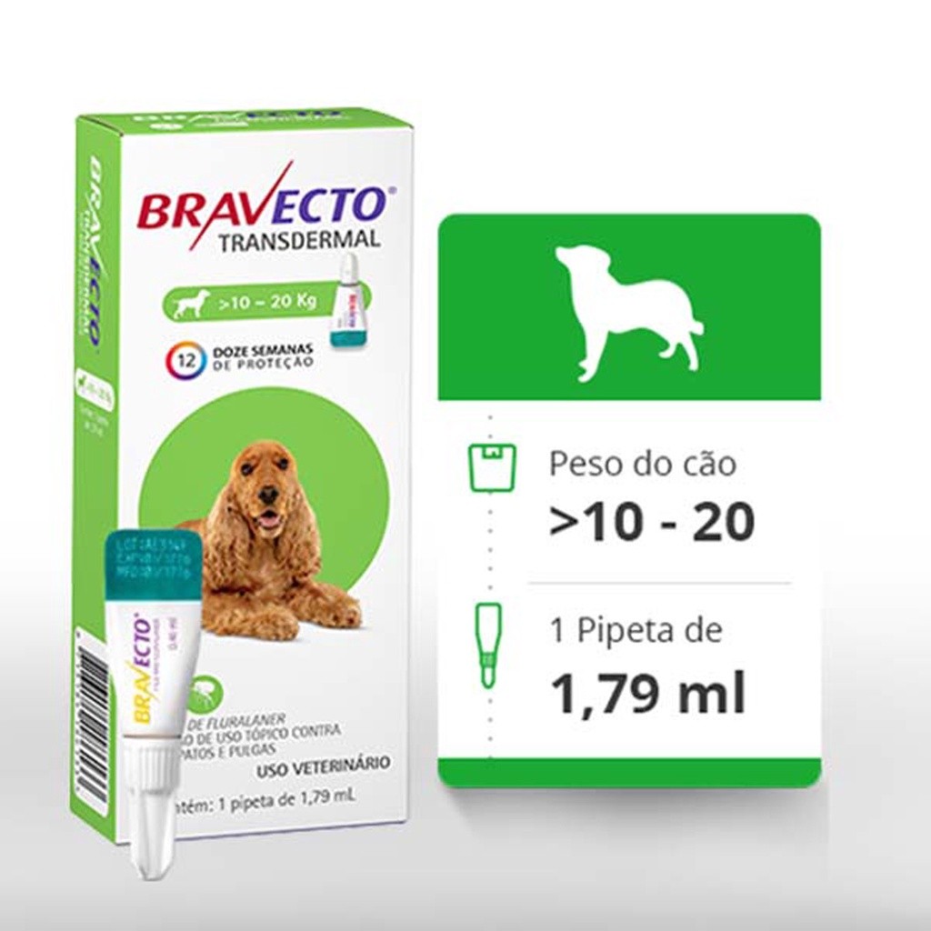 Bravecto Transdermal: Proteção Total Contra Pulgas e Carrapatos