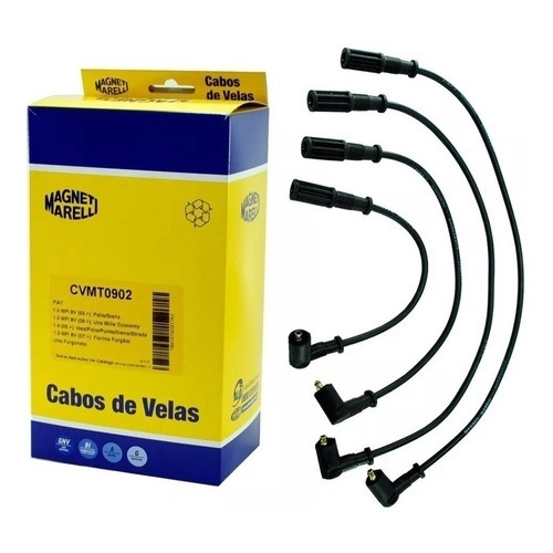 Cabo de Vela Fire: Potência e Economia!