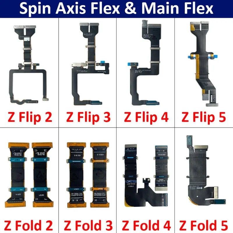 Cabo Flexo Z Flip/Fold: Tela e Eixo!