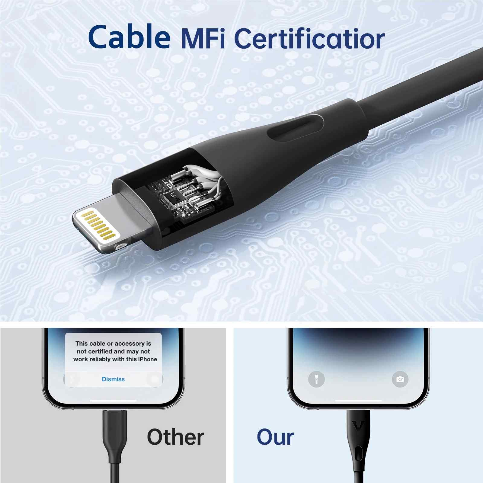 Cabo Lightning Retrátil: Carregue Rápido seu iPhone!