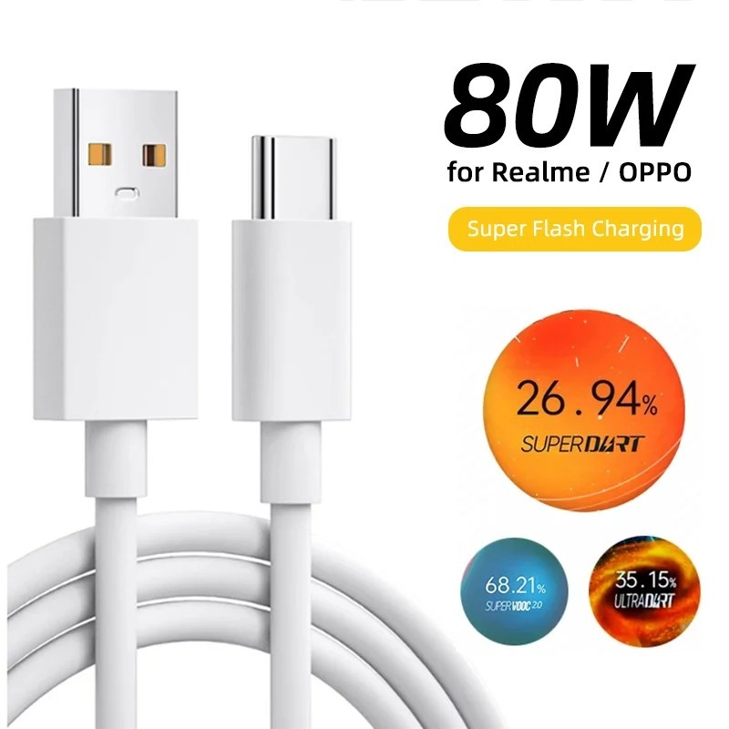 Cabo Realme USB-C: Carga Super Rápida 65W/80W