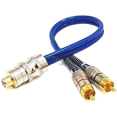Cabo Y RCA TechOne: Som Impecável!