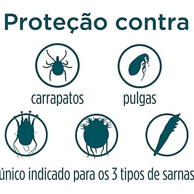 carrapatos-e-pulgas-de-cao-seu-proteja-simparic