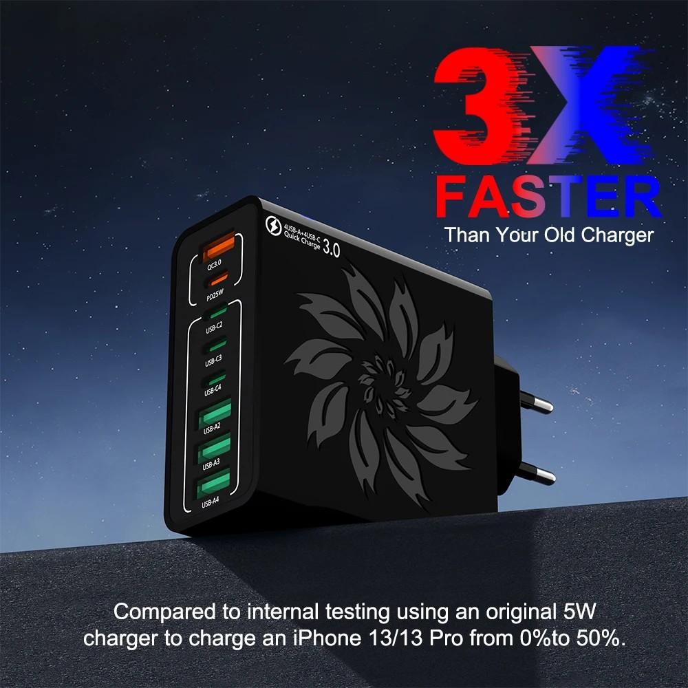 Carregador 65W USB-C: Rápido e Versátil!