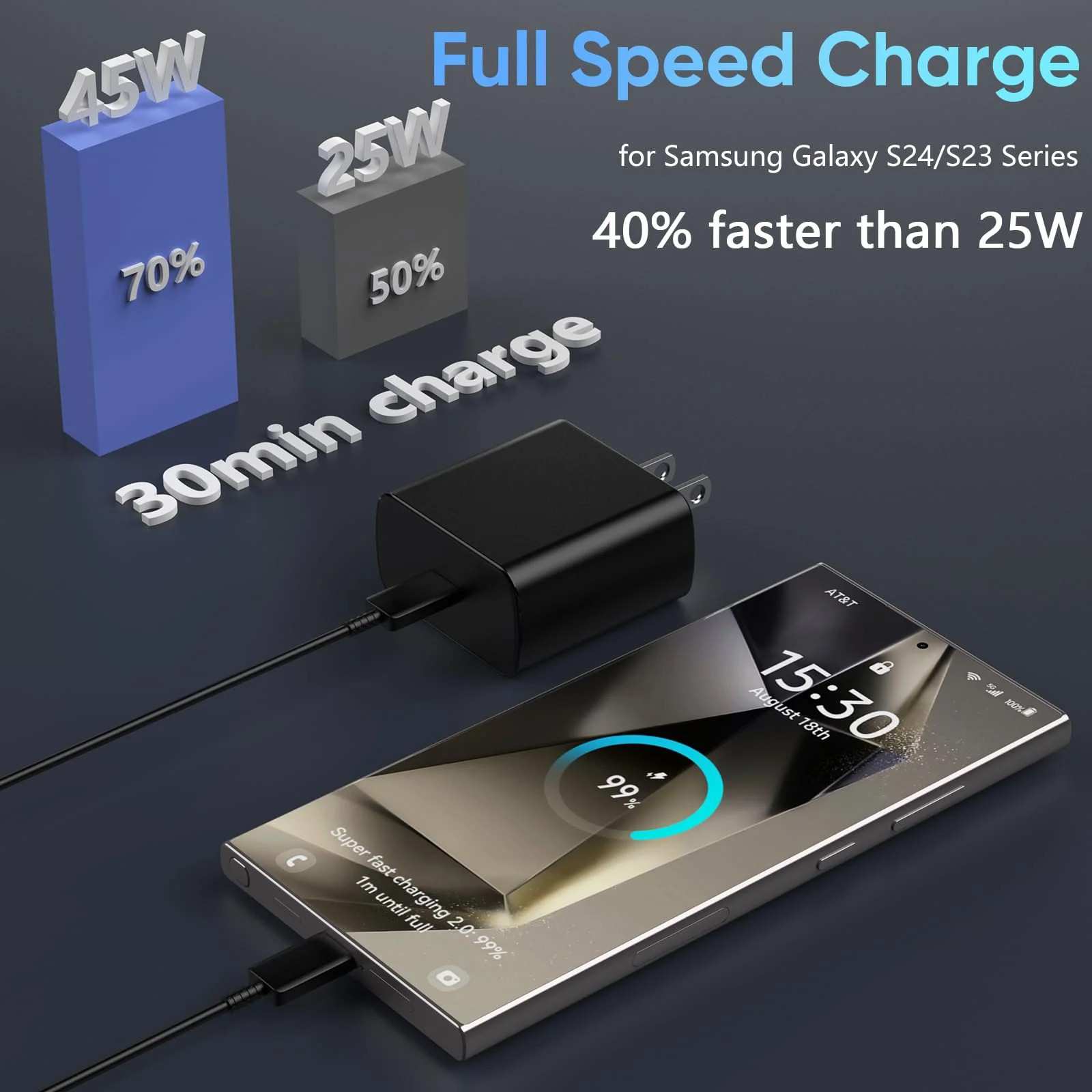Carregador Turbo 45W USB-C Samsung