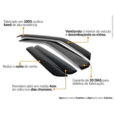 Defletor de Chuva Clio: Proteja Seu Carro!