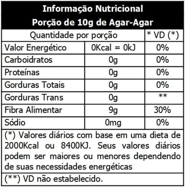 Kanten em Pó Gelatina Ágar Ágar 20g Casa Forte