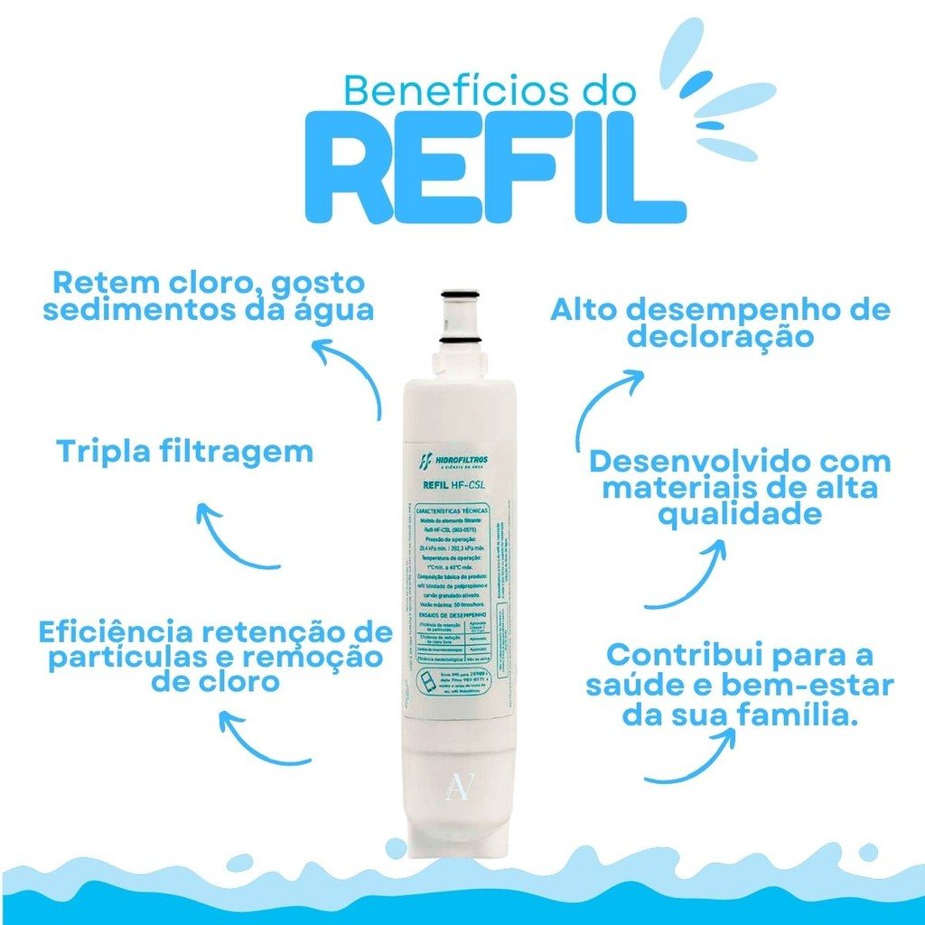 casa-em-pura-agua-cpc-consul-compativel-hidrofiltro-refil