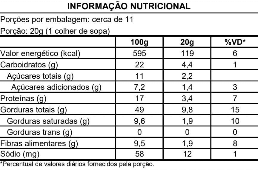 castanhas-castanharia-pasta-cacau-210g-de-e