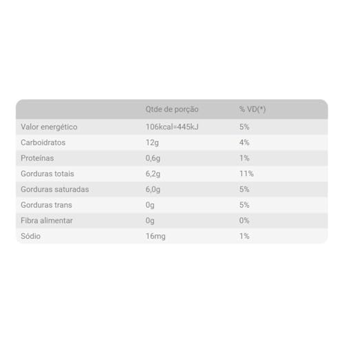 chocolate-500g-branco-e-coloreti-confete-azul