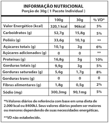 Kit com 10 Unidades de Palha Italiana Zero Adição de Açúcares sabor Chocolate de 30g cada - Germanos