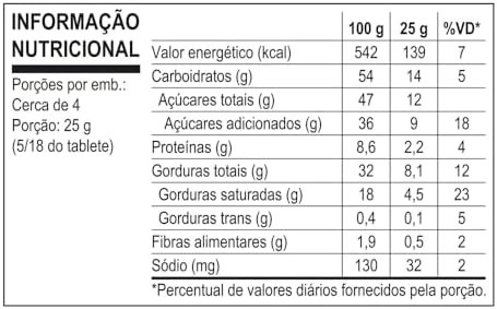 Chocolate Chocotrio NESTLÉ Pasta de Amendoim 90g