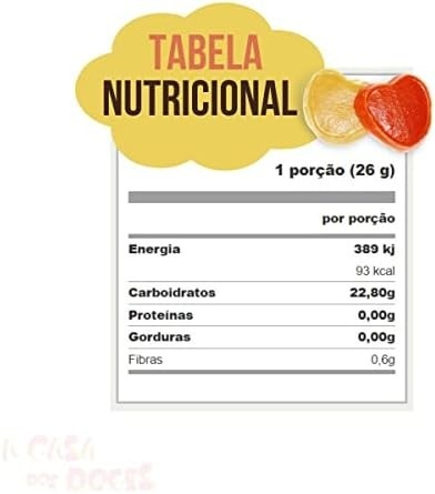 Doce de Abóbora e Batata Doce Embrulhado c/50 - Clamel