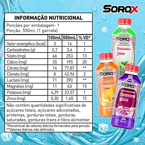 com-acucar-8-zero-sorox-e-zinco-ions-bebida-hidratante