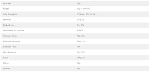 com-acucar-sensah-ao-unidades-flormel-chocolate-caixa-zero-16-leite