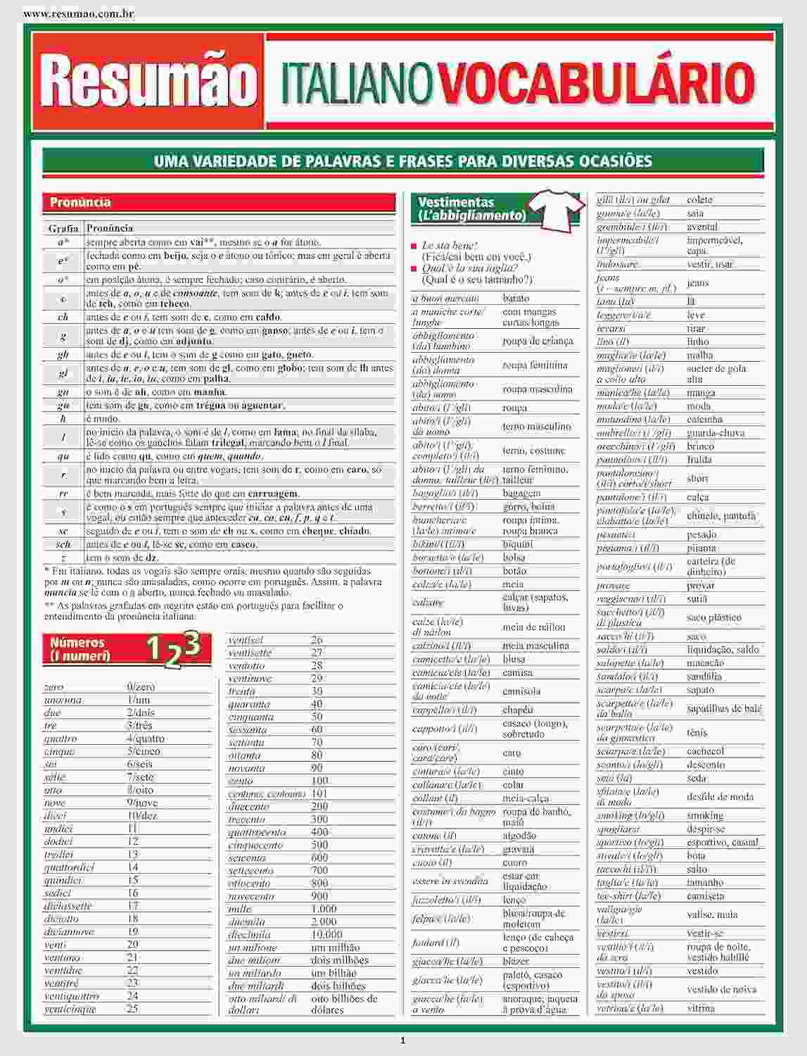 completo-fluente-italiano-essencial-comunicacao-a-vocabulario-para-a