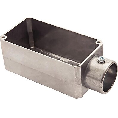 Condulete Wetzel Tipo E 3/4: Guia Completo