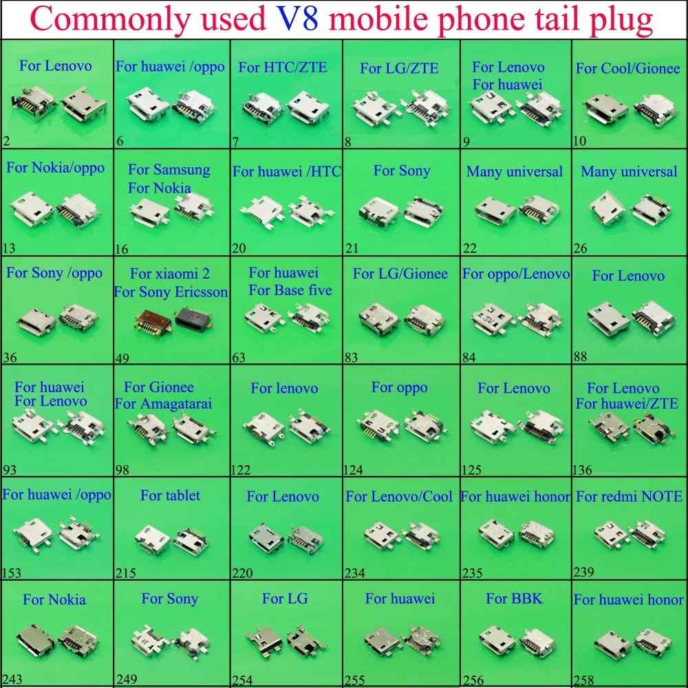 Conector Micro USB: Carregador para Celular ZTE, Lenovo e Huawei