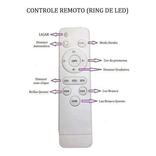 Controle Ring Light: Ilumine Sem Complicação!